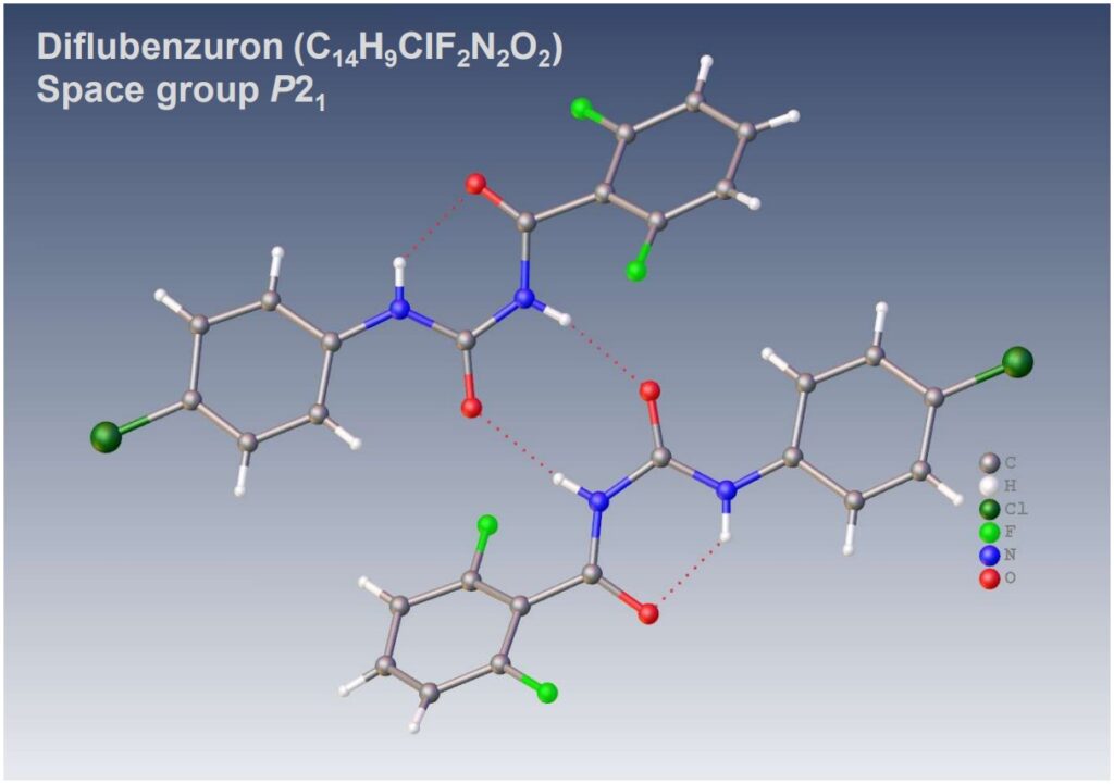 Refined molecular structure of Diflubenzuron